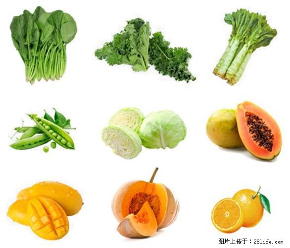 叶黄素有什么功效和作用 - 生活百科 - 孝感生活社区 - 孝感28生活网 xiaogan.28life.com