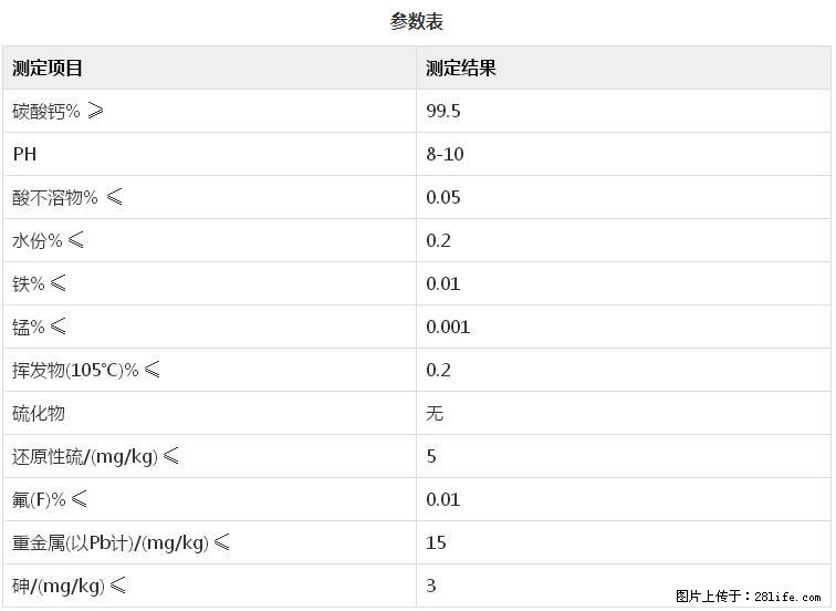 【桂林三鑫新型材料】400目重质碳酸钙 方解石粉重钙粉 - 综合信息 - 其他综合 - 孝感分类信息 - 孝感28生活网 xiaogan.28life.com