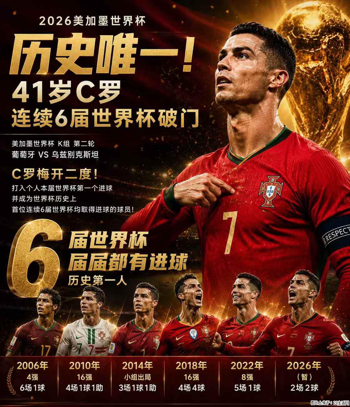 2026美加墨世界杯 历史唯一！41岁C罗 连续6届世界杯破门 - 运动休闲 - 孝感生活社区 - 孝感28生活网 xiaogan.28life.com
