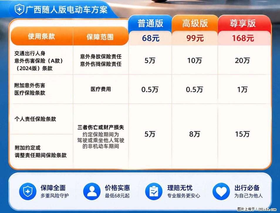 【骑行保障】安全骑行，保障随行！电动车专属保险上线啦！ - 孝感生活资讯 - 孝感28生活网 xiaogan.28life.com